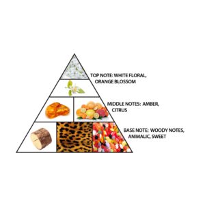 Alternative view of Haramain Sameera, 100ml, Extrait De Parfum