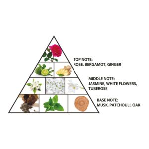 Alternative view of Haramain Floral Fair, 100ml, Extrait De Parfum